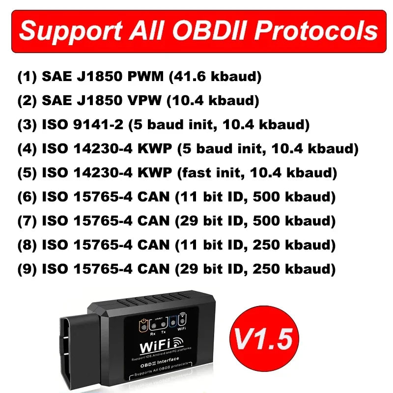 DiagPro™ WiFi OBD2 Scanner Canada | Car Diagnostic Tool
iPhone Android PC Check Engine