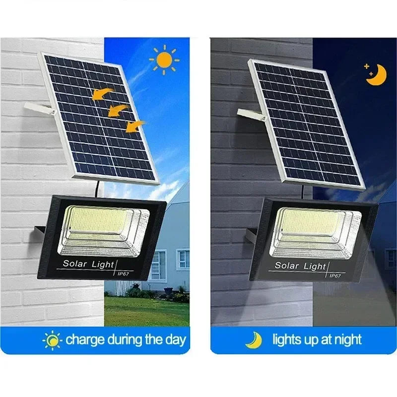 Pro 30W Solar Flood Light Canada | Outdoor 
Security Light Motion Sensor