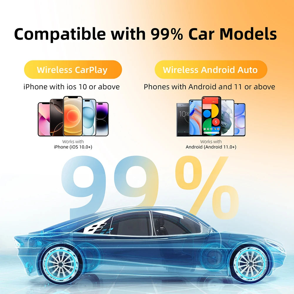 Pro Wireless CarPlay Adapter Canada | Plug & Play 
iPhone Android Auto