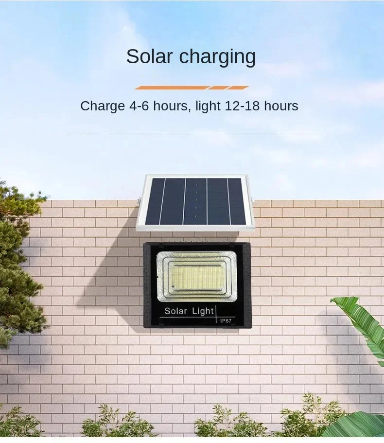Pro 30W Solar Flood Light Canada | Outdoor 
Security Light Motion Sensor