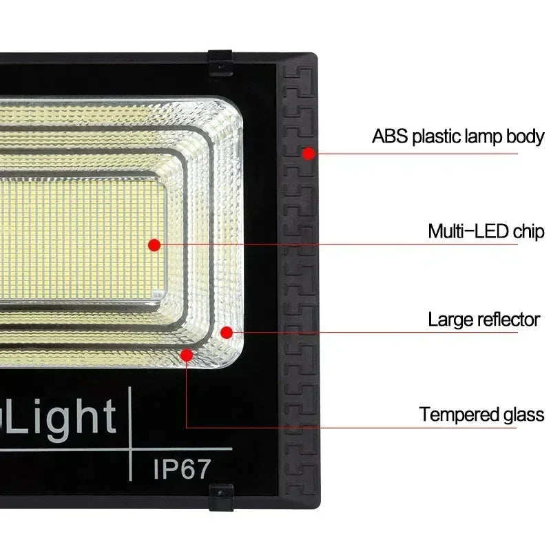 Pro 30W Solar Flood Light Canada | Outdoor 
Security Light Motion Sensor