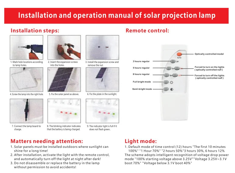 Pro 30W Solar Flood Light Canada | Outdoor 
Security Light Motion Sensor