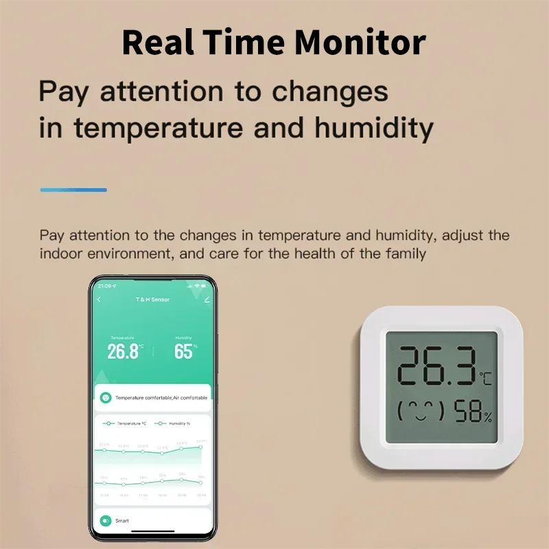 ClimaSense™ Zigbee Smart Temperature Humidity Sensor 
Canada | Alexa Google Home Tuya