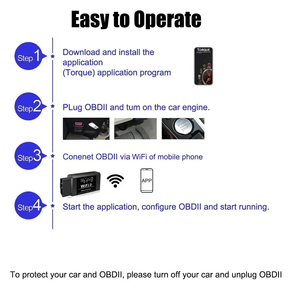 DiagPro™ WiFi OBD2 Scanner Canada | Car Diagnostic Tool 
iPhone Android PC Check Engine
