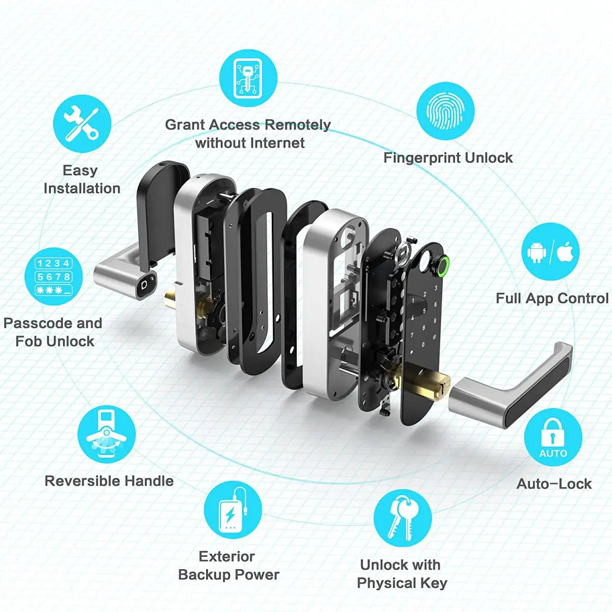 Smart Fingerprint Lock – Keyless Biometric Security for Home, Office & Cabinets