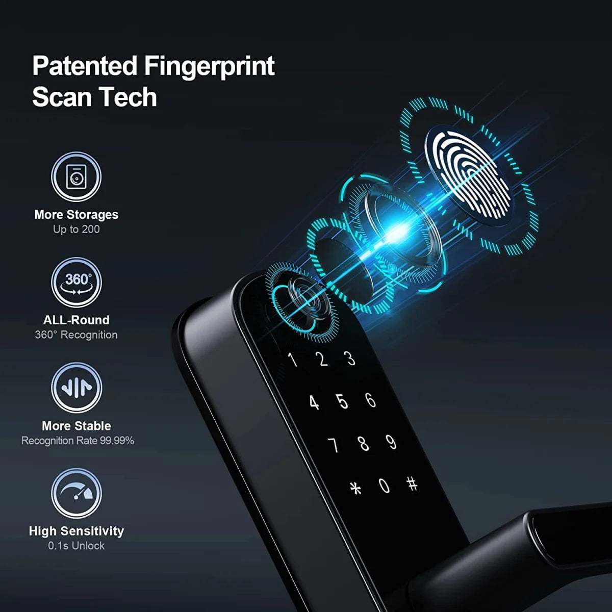 Smart Fingerprint Lock – Keyless Biometric Security for Home, Office & Cabinets