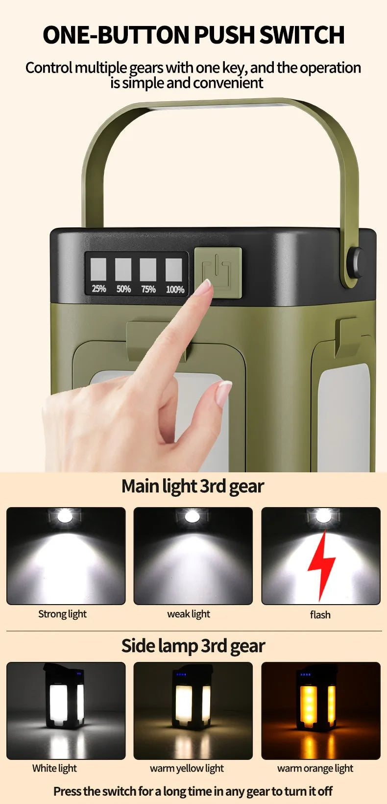 NorthLantern™ Solar Camping Lantern Canada | Foldable 
4-Panel Outdoor Emergency Light