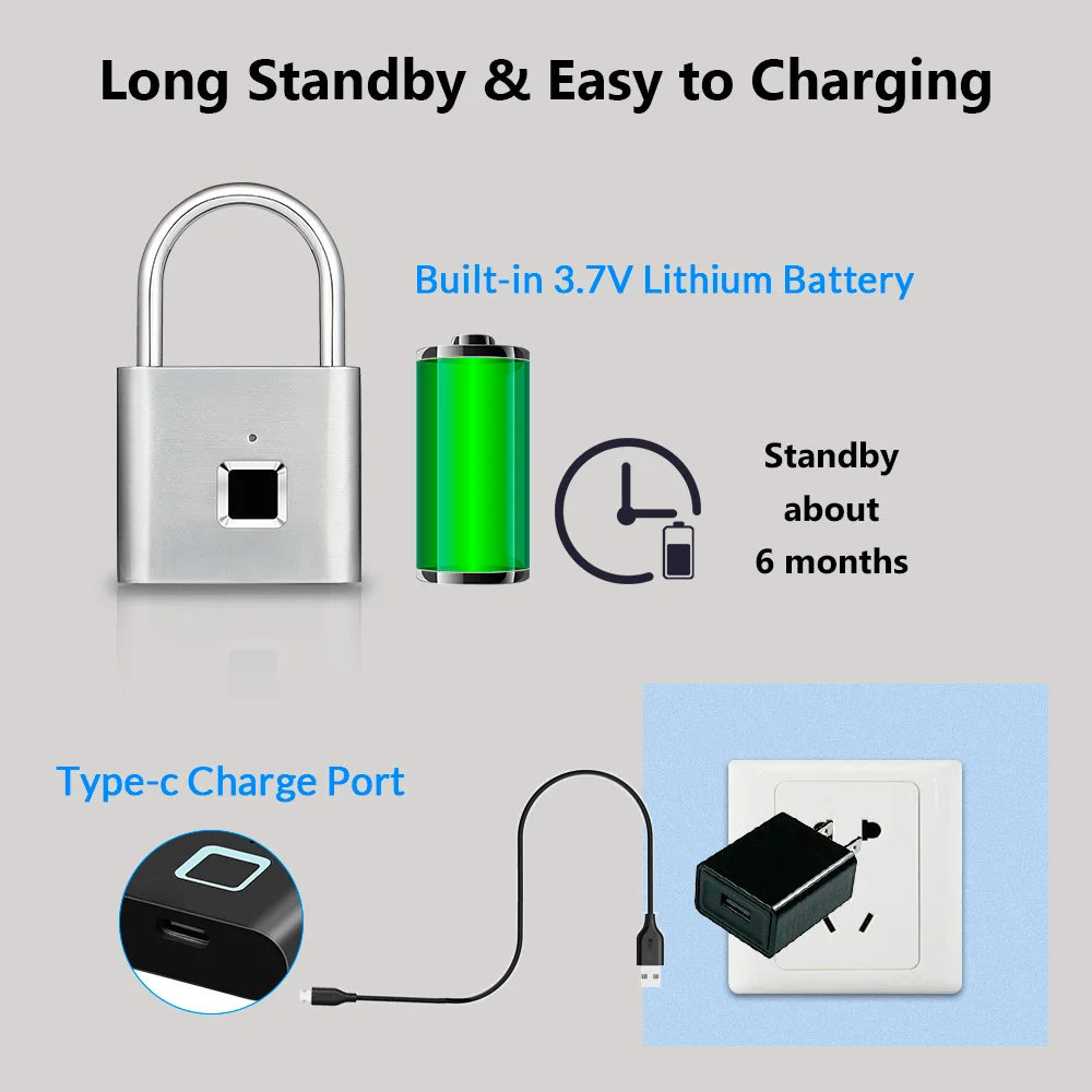 SecureLock™ Smart Fingerprint Padlock Canada | Keyless 
Waterproof Biometric Lock USB-C